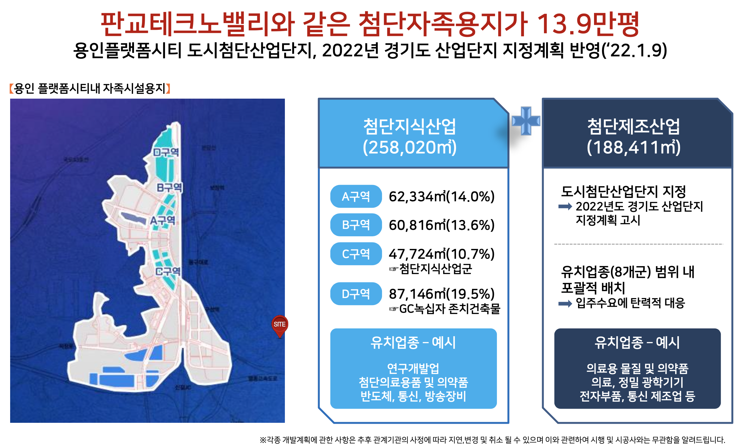 용인플랫폼시티4.png