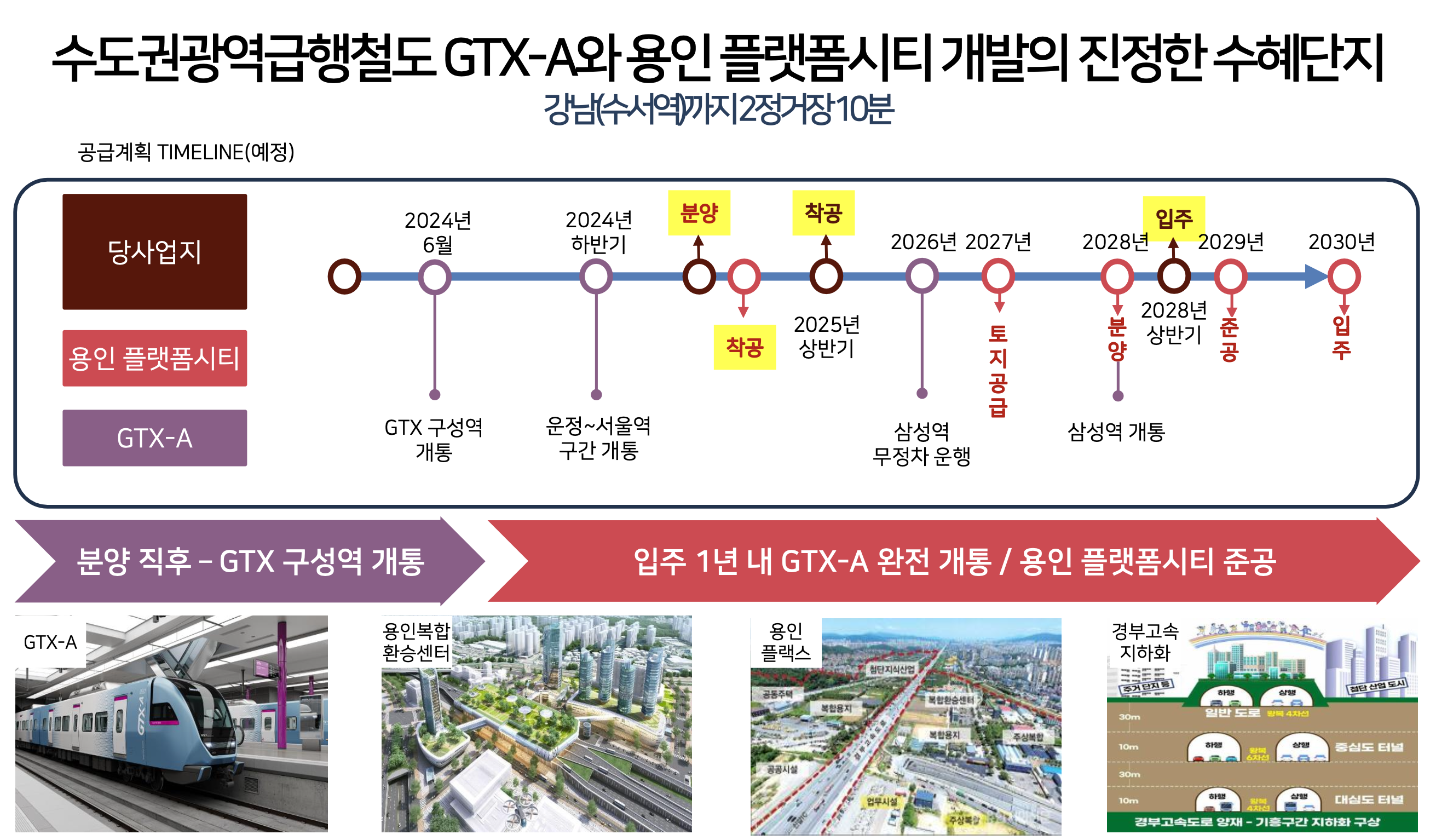 구성역 플랫폼시티45 광역교통망.png