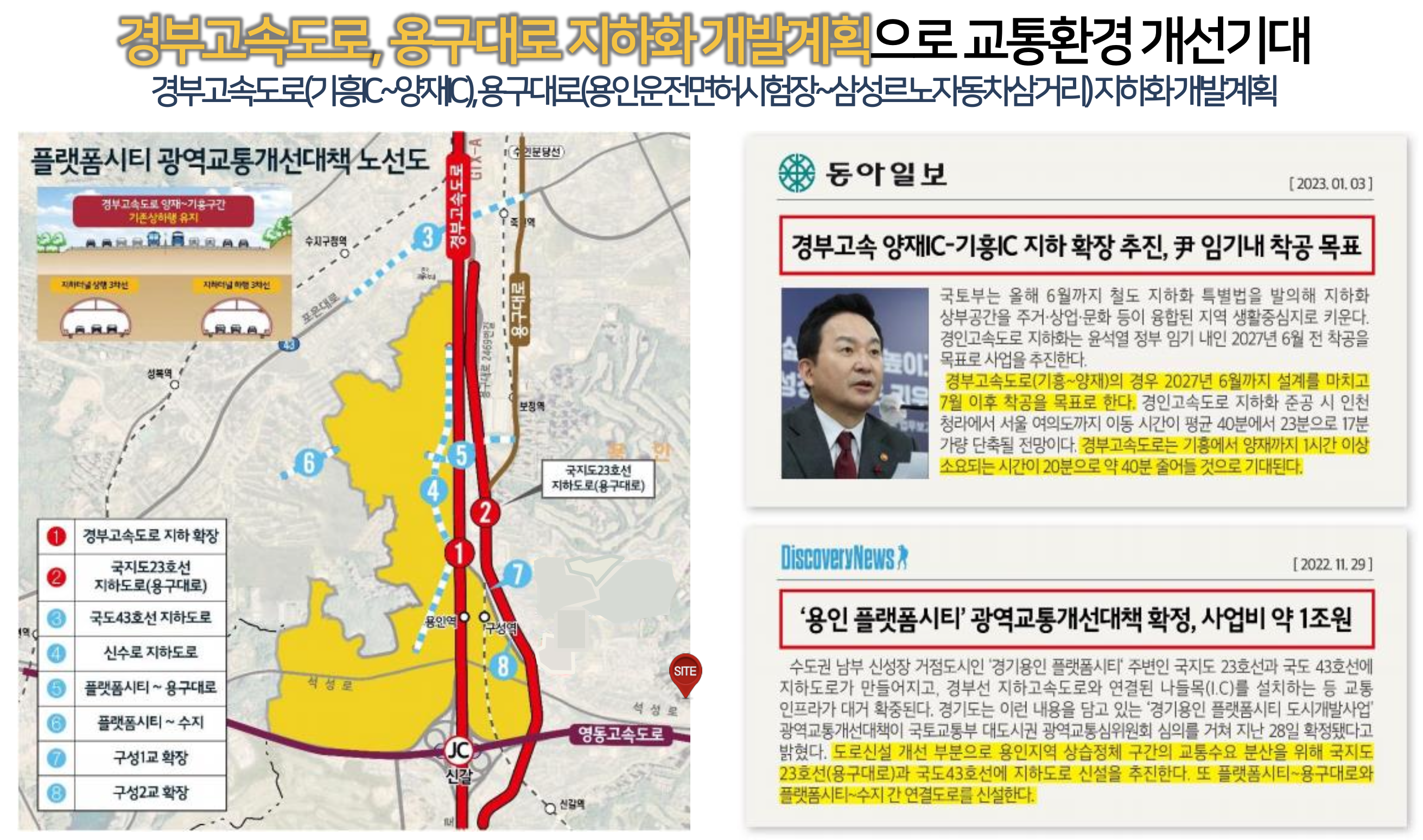 구성역 플랫폼시티45 광역교통망1.png