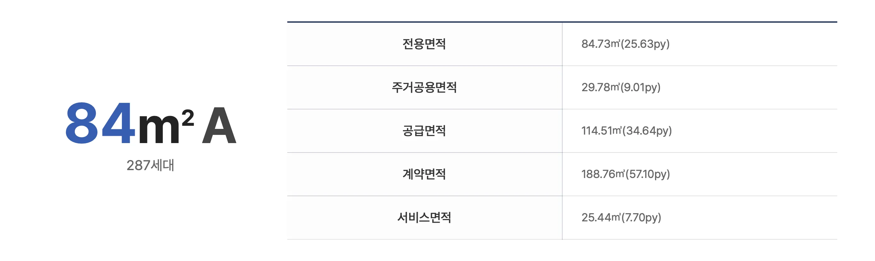 센트릭사당
