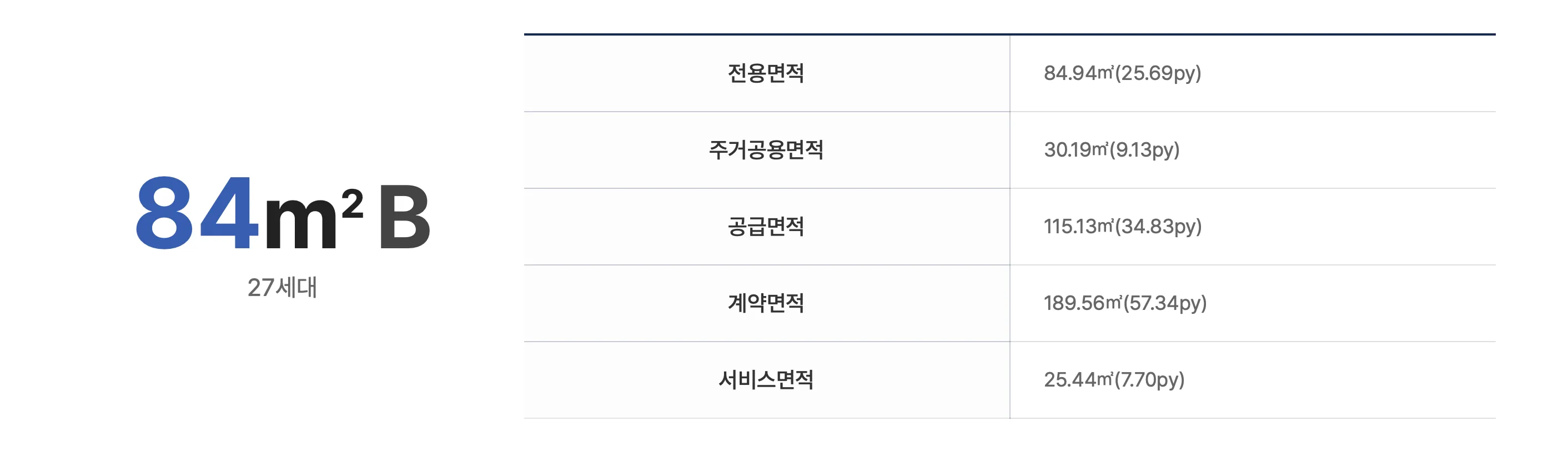 센트릭사당