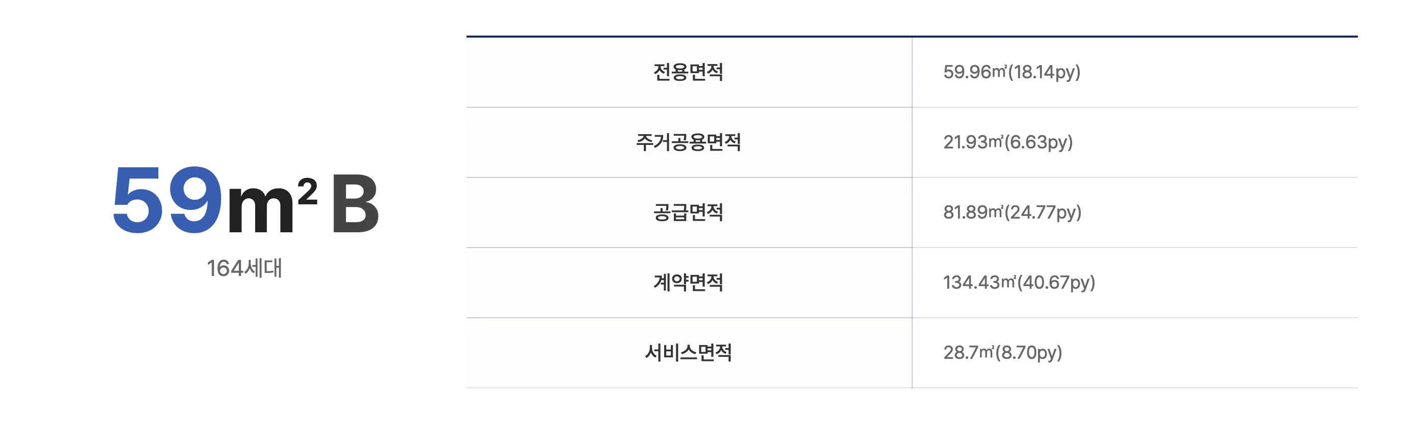 센트릭사당